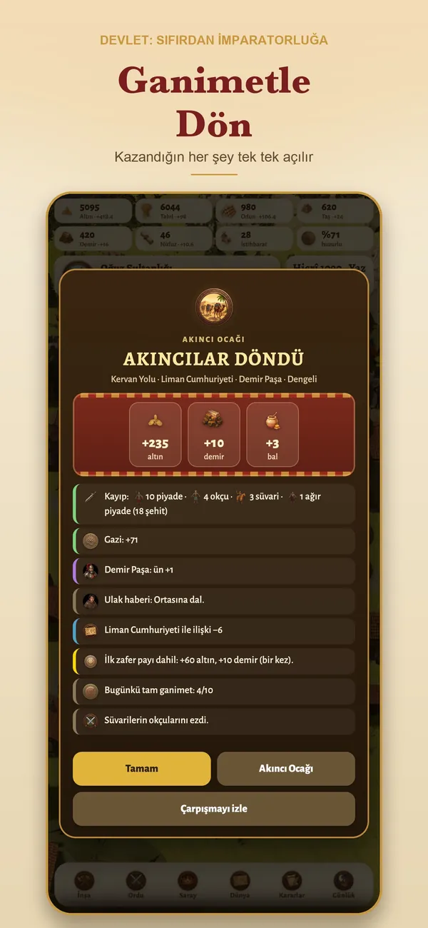 Ganimetle dön